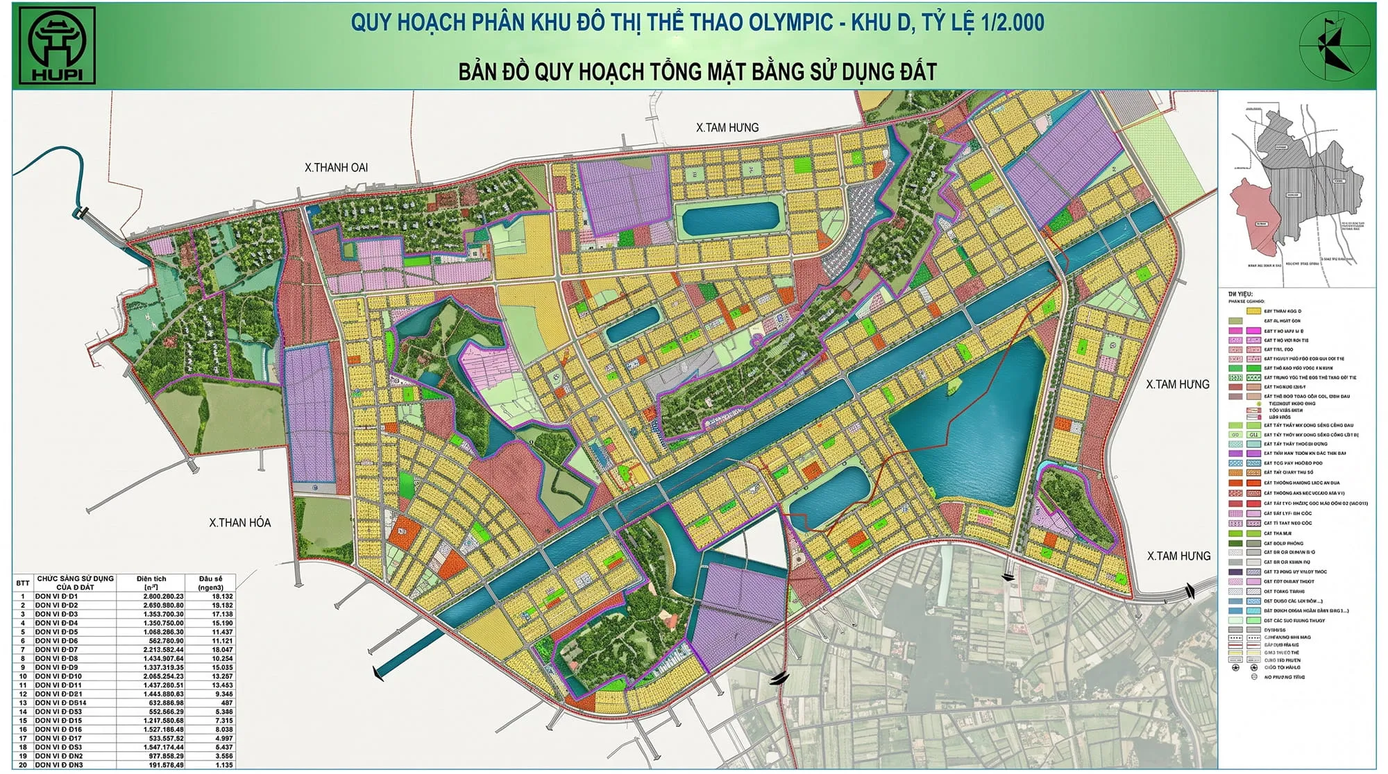 Quy hoạch tổng thể phân khu D Vinhomes Global Sportia